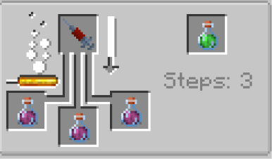 Skill Point System